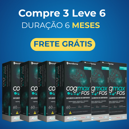 Cogmax